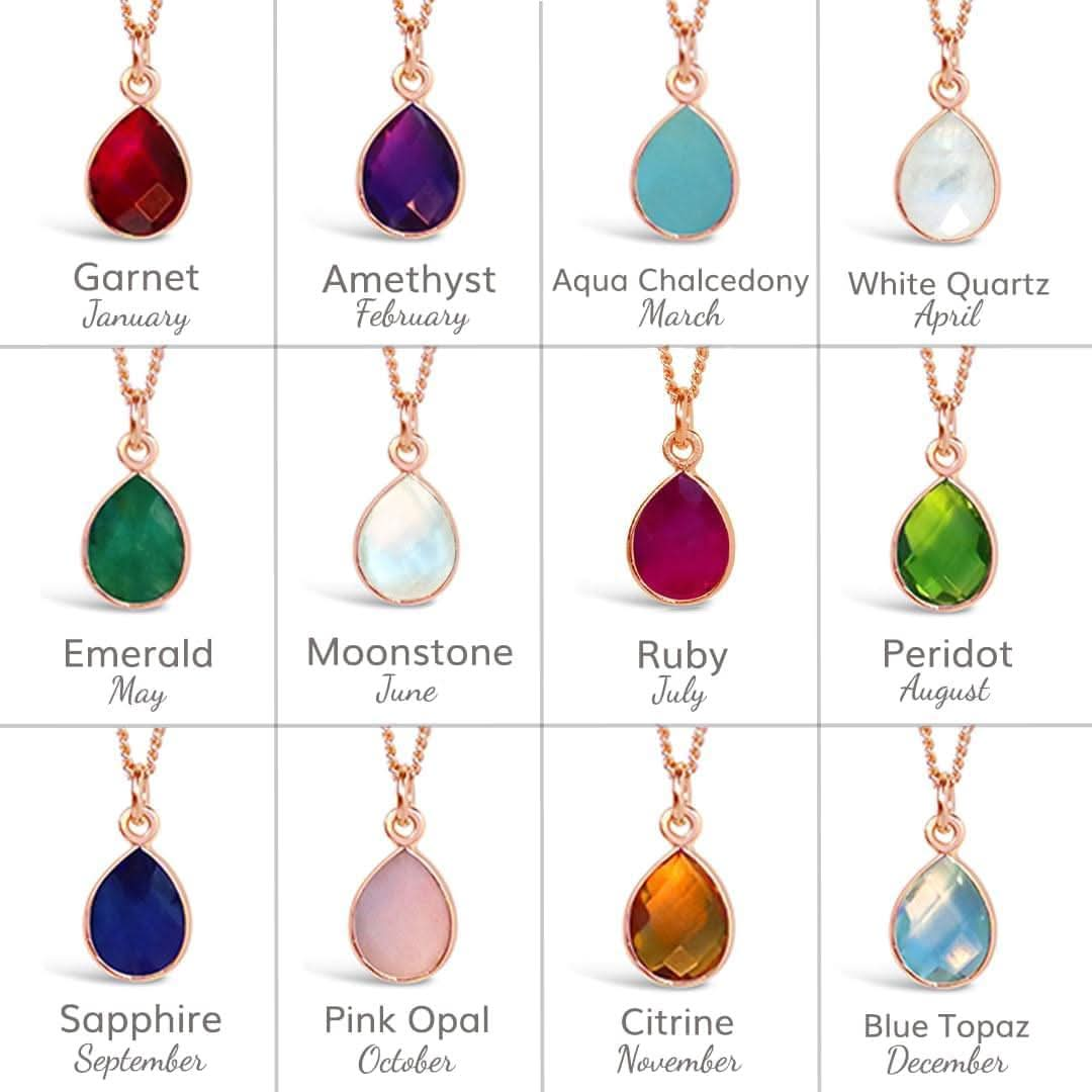 Jan hot sale 28th birthstone